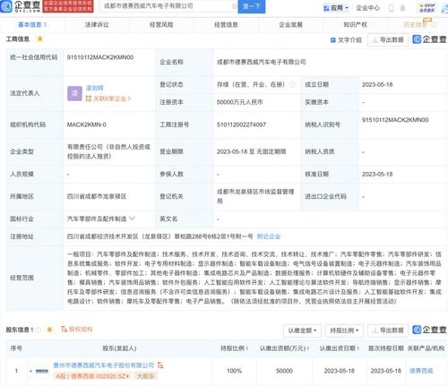 人工智能應用軟件開發 機遇、挑戰與實踐路徑